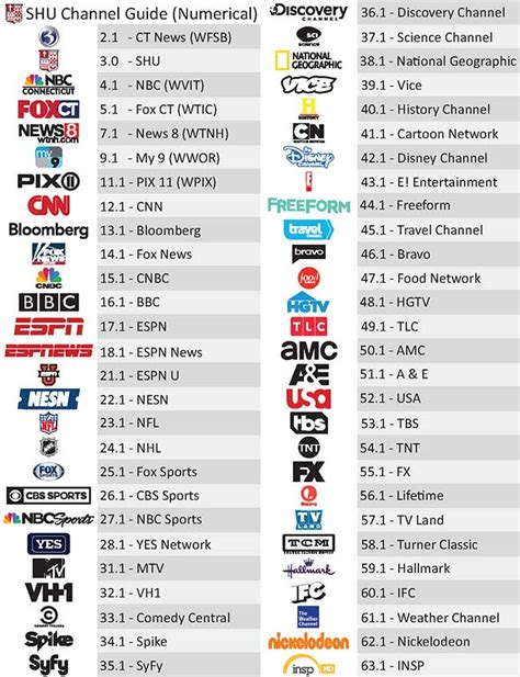 epb channel listings|EPB Digital TV Program Guide